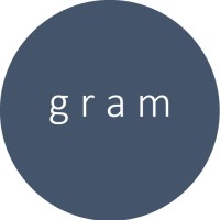 Gram Interactive | Marketing Strategy Consulting logo, Gram Interactive | Marketing Strategy Consulting contact details