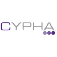 Cypha logo, Cypha contact details