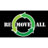 Re-Move-All logo, Re-Move-All contact details