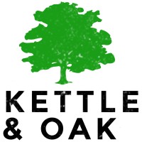 Kettle & Oak logo, Kettle & Oak contact details