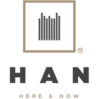 HAN Capital Here & Now logo, HAN Capital Here & Now contact details