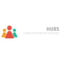 StartupHubs logo, StartupHubs contact details