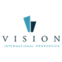 Vision Real Estate Investments logo, Vision Real Estate Investments contact details