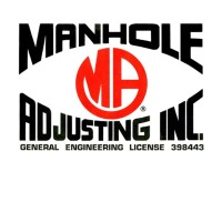 Manhole Adjusting Inc. logo, Manhole Adjusting Inc. contact details