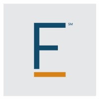 Fisk Solutions logo, Fisk Solutions contact details