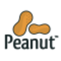 PlayPeanut logo, PlayPeanut contact details