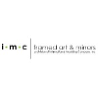 IMC Framed Art and Mirrors logo, IMC Framed Art and Mirrors contact details