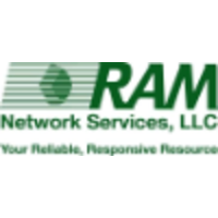 RAM Network Services logo, RAM Network Services contact details