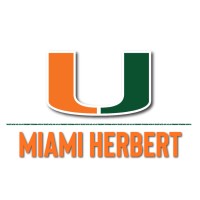 University of Miami Herbert Business School logo, University of Miami Herbert Business School contact details