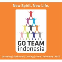 GOTEAM INDONESIA logo, GOTEAM INDONESIA contact details