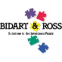 Bidart & Ross logo, Bidart & Ross contact details