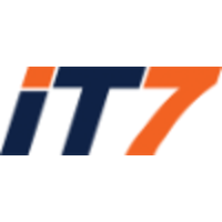 IT7, Inc. logo, IT7, Inc. contact details