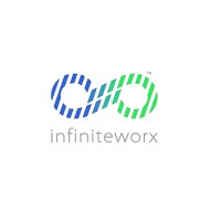 infiniteworx omnichannel pvt ltd logo, infiniteworx omnichannel pvt ltd contact details