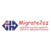 Migrate2oz logo, Migrate2oz contact details