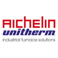 Aichelin Unitherm logo, Aichelin Unitherm contact details