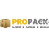 PROPACK Contents logo, PROPACK Contents contact details