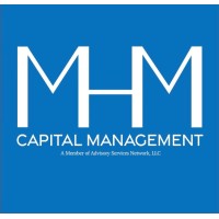 MHM Capital Management logo, MHM Capital Management contact details