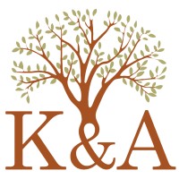 Keiser & Associates Ltd. logo, Keiser & Associates Ltd. contact details