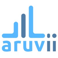 Aruvii logo, Aruvii contact details