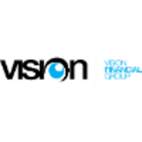 Vision Financial Group logo, Vision Financial Group contact details