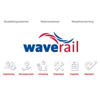 Waverail B.V. logo, Waverail B.V. contact details