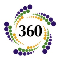 360 Insurance Company logo, 360 Insurance Company contact details