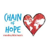 Chain of Hope logo, Chain of Hope contact details