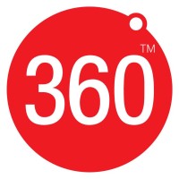 AutoCam360 logo, AutoCam360 contact details