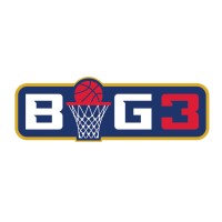 BIG3 logo, BIG3 contact details