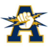 Aquinas High School logo, Aquinas High School contact details