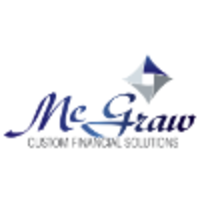 McGraw Custom Financial Solutions LLC logo, McGraw Custom Financial Solutions LLC contact details