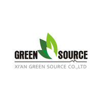 Xi'an Green Source Co.,Ltd logo, Xi'an Green Source Co.,Ltd contact details