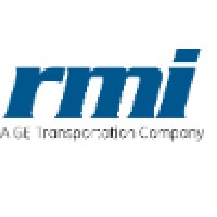 RMI logo, RMI contact details