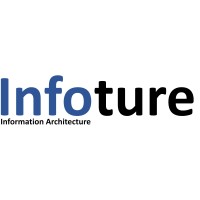 Infoture logo, Infoture contact details