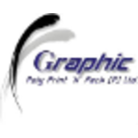 Graphic Poly Print 'N'​ Pack Pvt. Ltd. logo, Graphic Poly Print 'N'​ Pack Pvt. Ltd. contact details