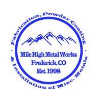 Mile High Metal Works, Inc logo, Mile High Metal Works, Inc contact details