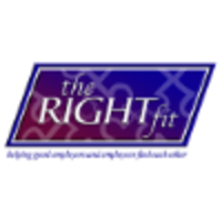 The Right Fit logo, The Right Fit contact details