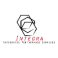 Integra IPS logo, Integra IPS contact details