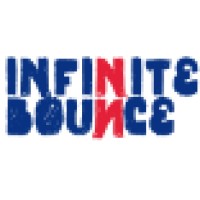 Infinite Bounce logo, Infinite Bounce contact details