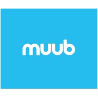 MUUB logo, MUUB contact details