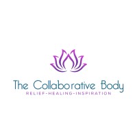 The Collaborative Body logo, The Collaborative Body contact details