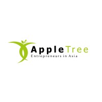 The AppleTree Group logo, The AppleTree Group contact details