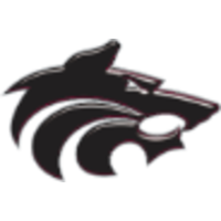 Claremont Wolfpack Jr. All American Football & Cheer logo, Claremont Wolfpack Jr. All American Football & Cheer contact details