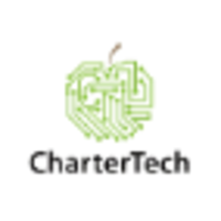 CharterTechSupport logo, CharterTechSupport contact details