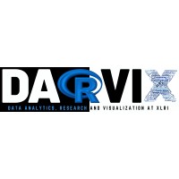 DARVIX logo, DARVIX contact details