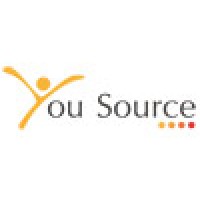 Yousource logo, Yousource contact details