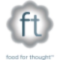 foodforthought.com logo, foodforthought.com contact details