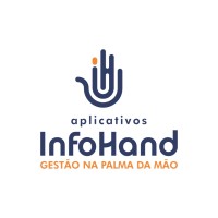 InfoHand logo, InfoHand contact details