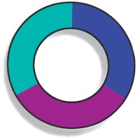 My Ombudsman logo, My Ombudsman contact details