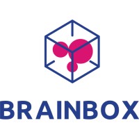 BrainBox Perú logo, BrainBox Perú contact details